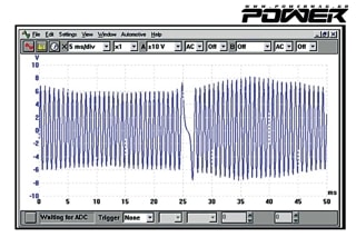 Tune it Part 40: Μονάδες ECU II